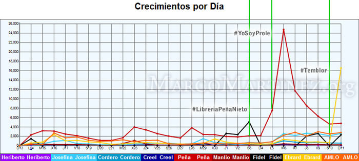 20111211-crec
